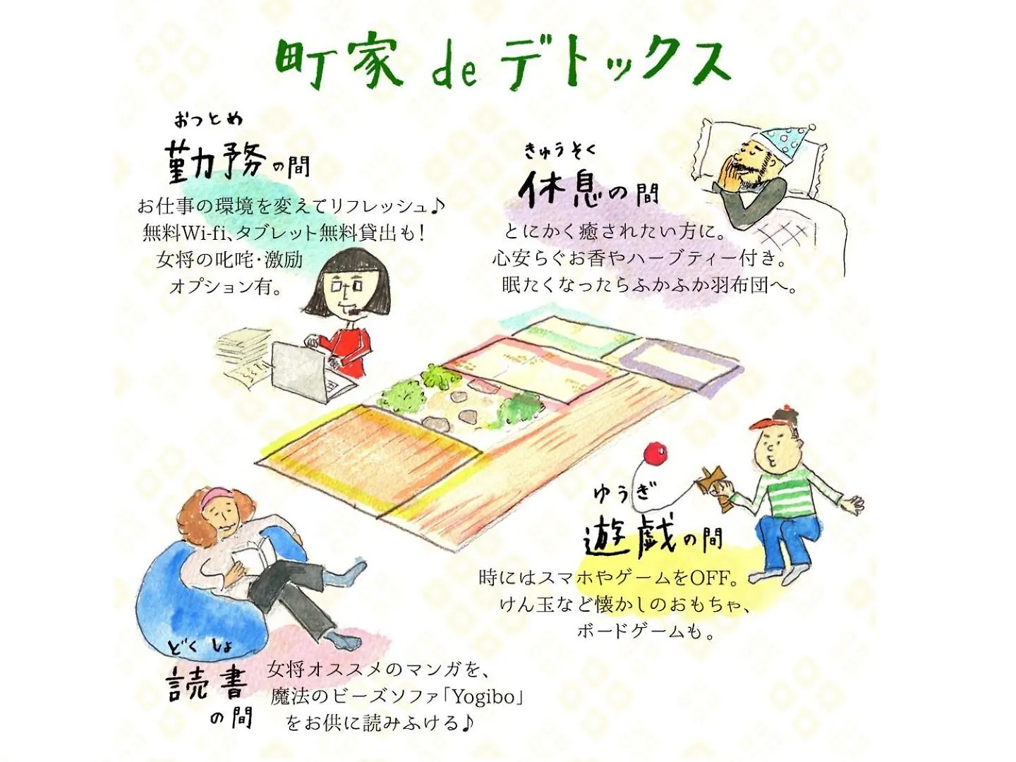 ゲストハウス 和楽庵 京都市
